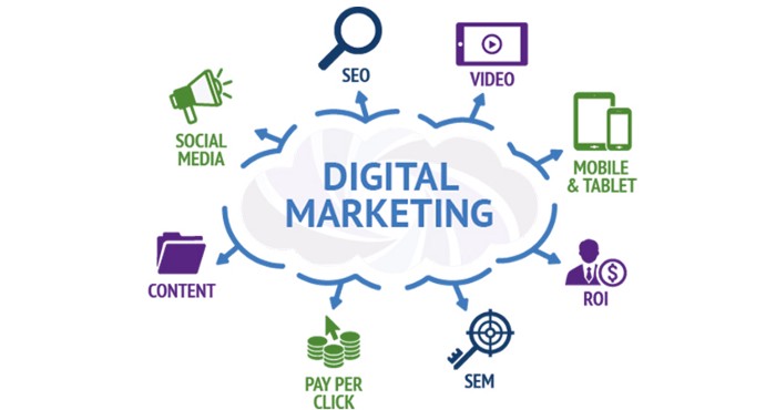 What are the Advantages of Digital Marketing in Business Growth?